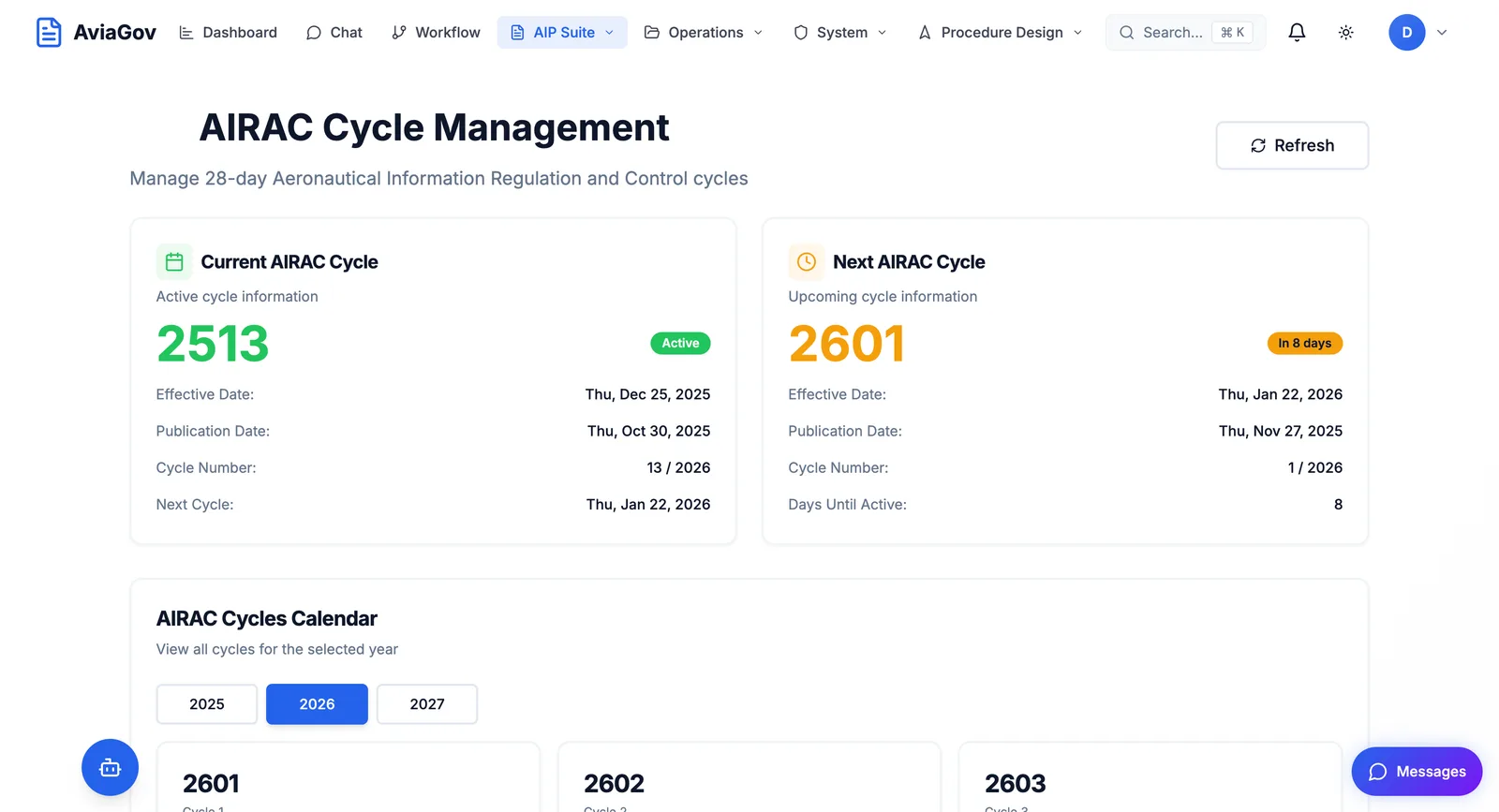 Why eAIP Alone Does Not Solve Aviation Compliance Fragmentation