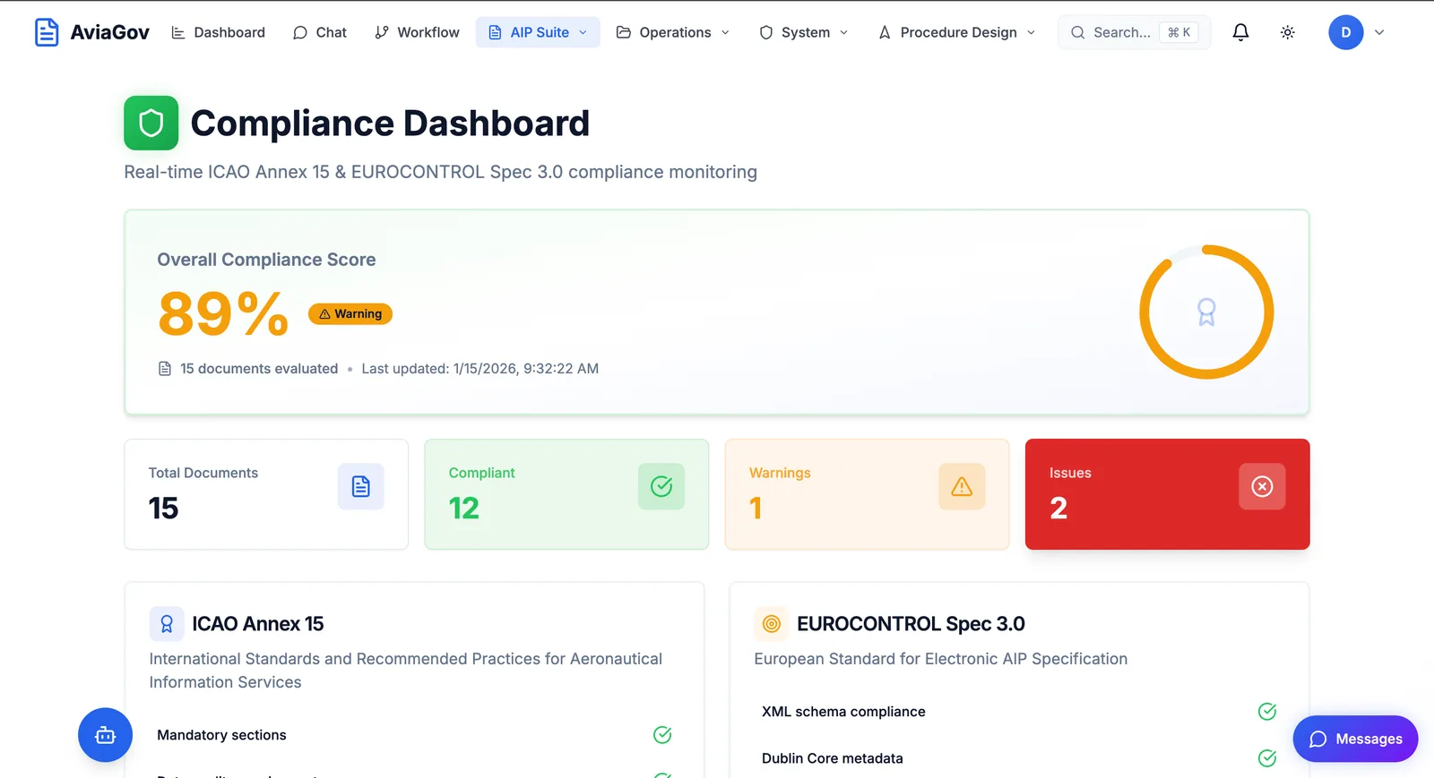 NOTAM Management Is Broken: Where Legacy Publication Workflows Fail