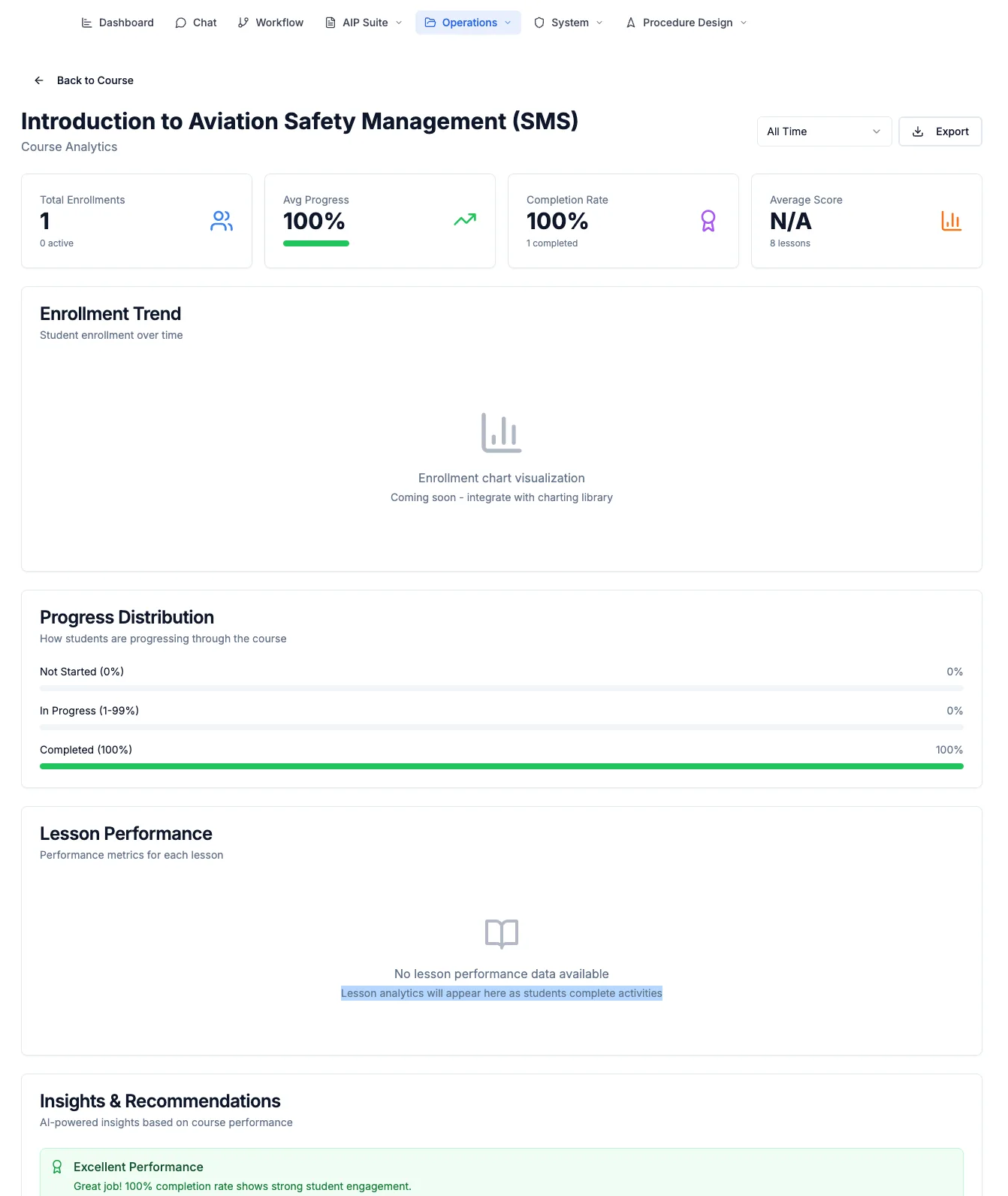 How ANSPs Should Structure Digital Training Records for Audit Readiness