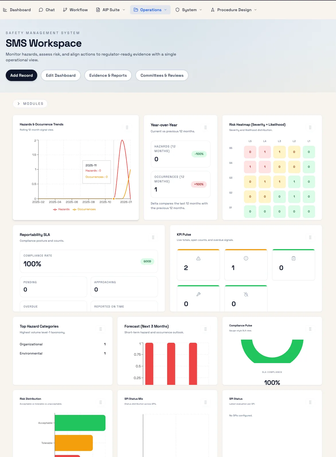 ICAO Annex 19 in Practice: Linking Hazard Reports to Training Evidence